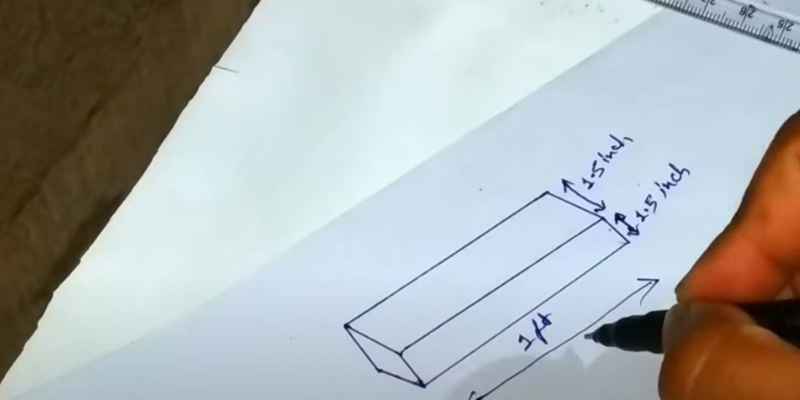 How is Wood Calculated