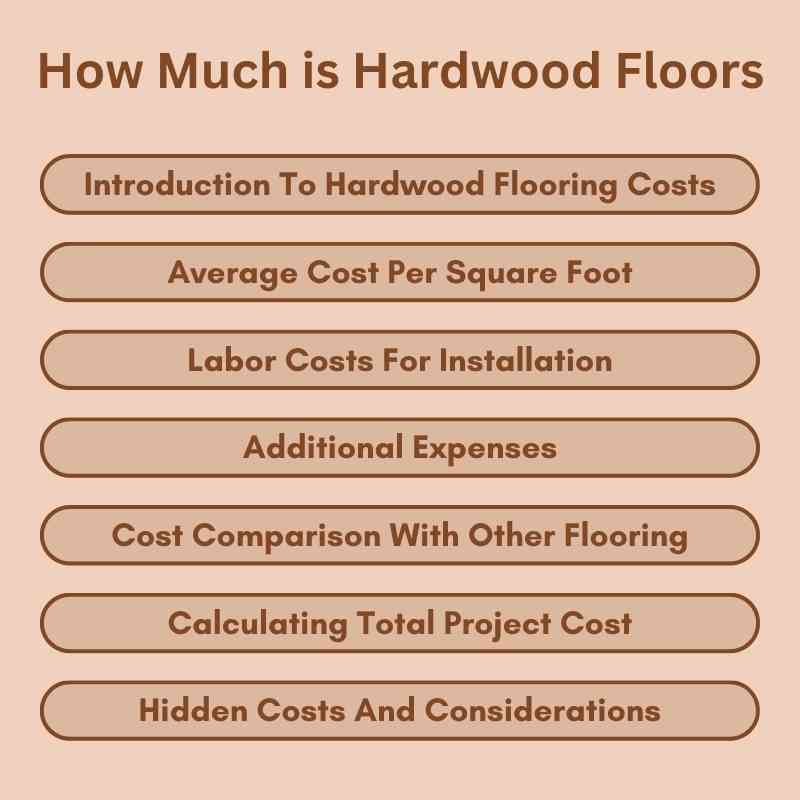 How Much is Hardwood Floors