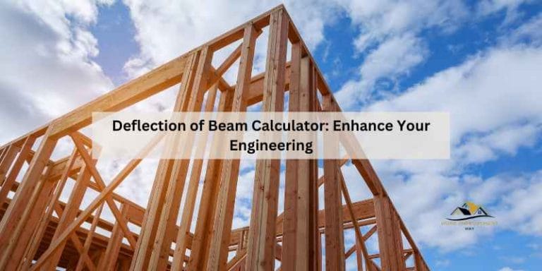 Deflection of Beam Calculator