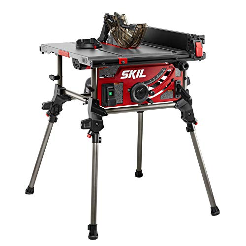 Best 110V Table Saw