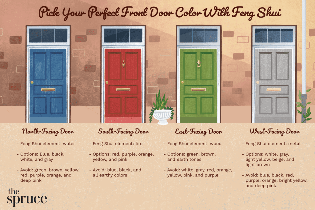 What Color Front Door Brings Me Good Luck? Discover the Best Choices
