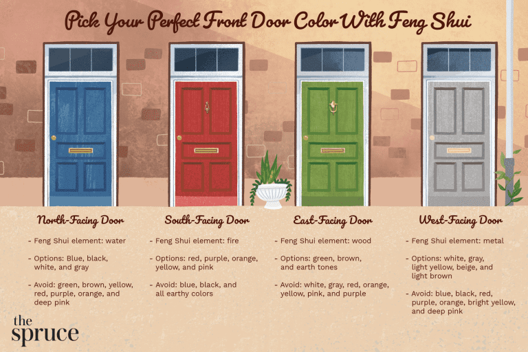 What Color Front Door Brings Me Good Luck?