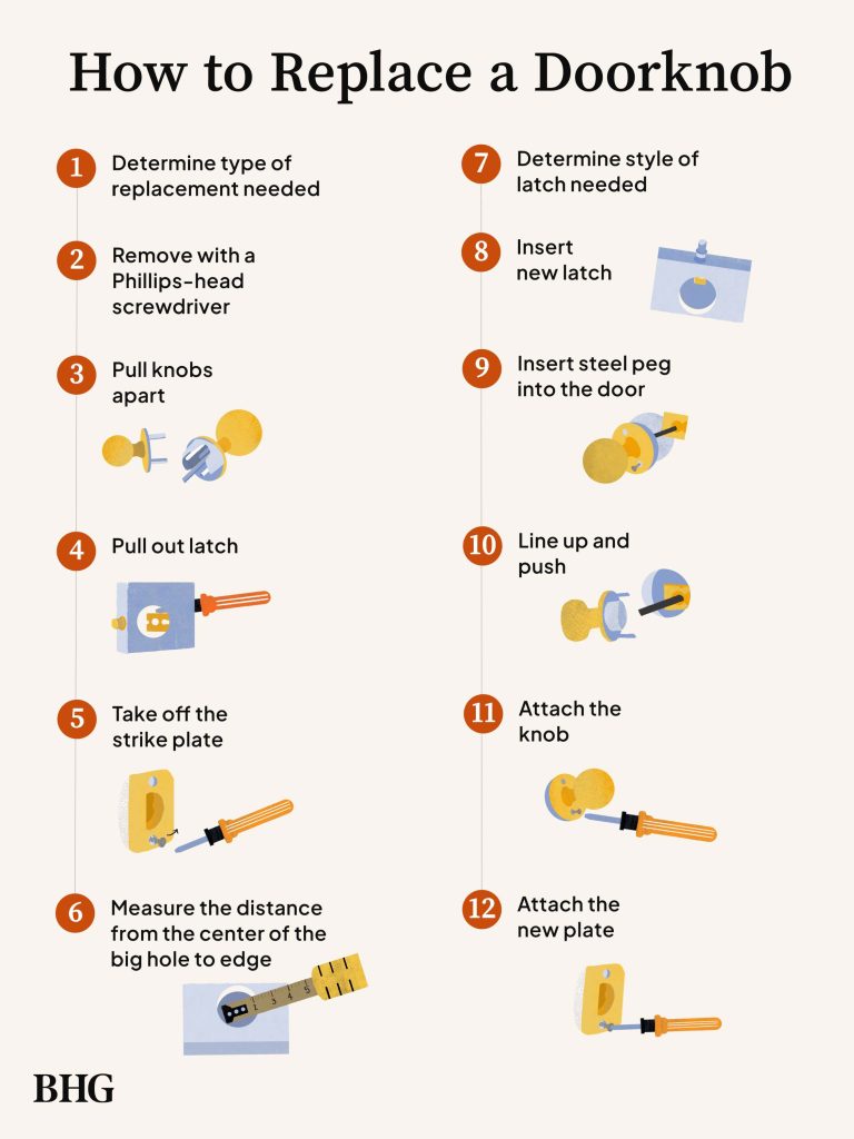 How to Replace a Door Handle