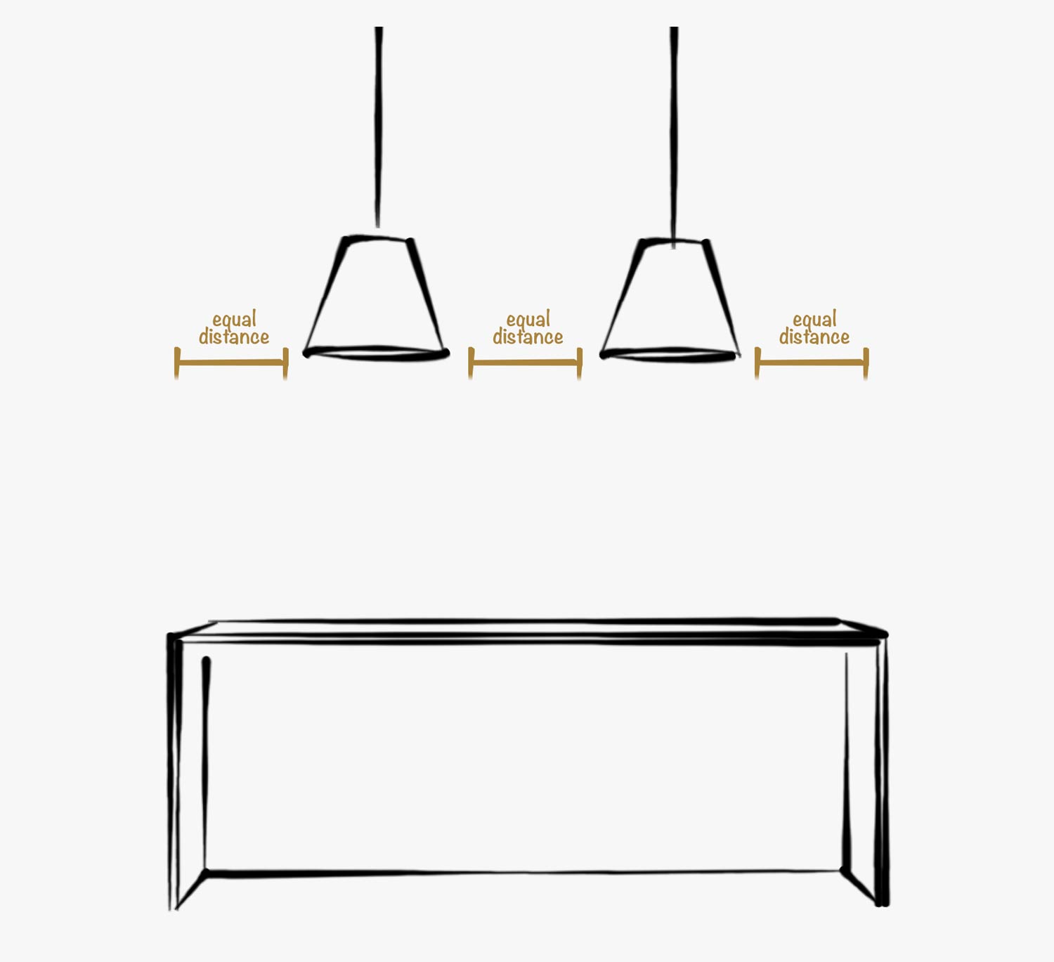 How Far Apart Should Pendant Lights Be