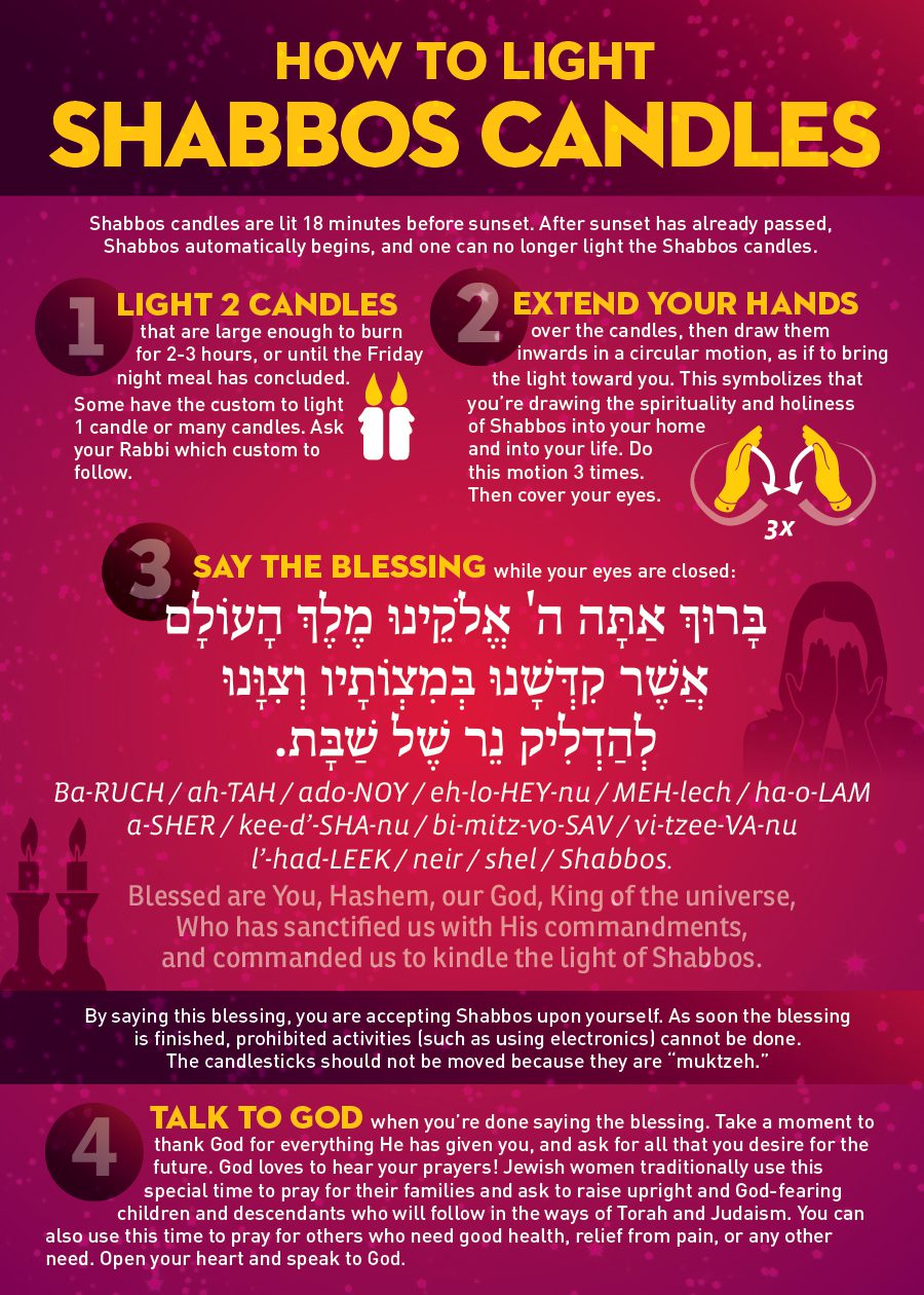 What Time to Light Shabbat Candles Today