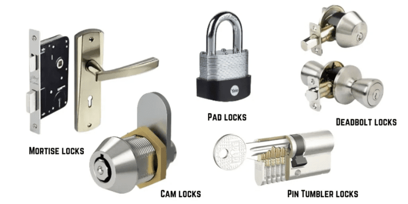 Types of Locks You Might Encounter