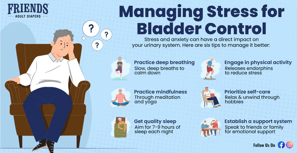 When Peeing Too Much Is a Concern