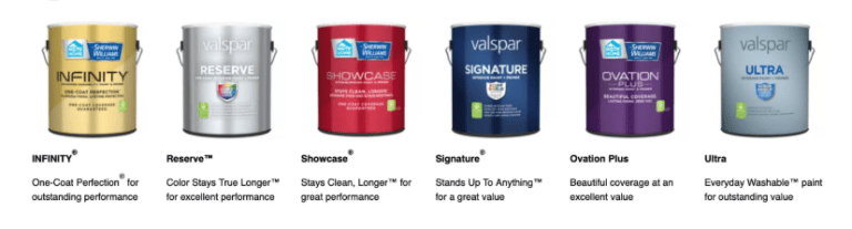 Valspar Versus Sherwin Williams