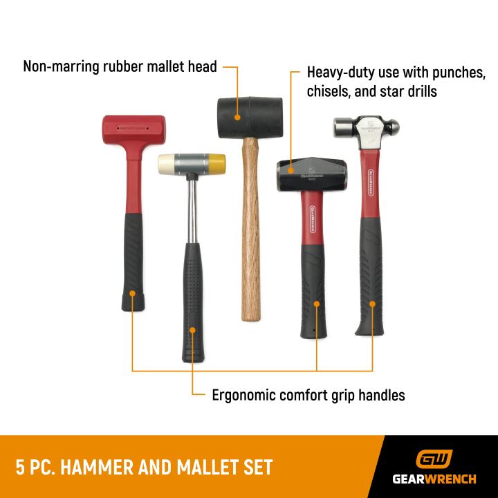 Mallet Vs Hammer