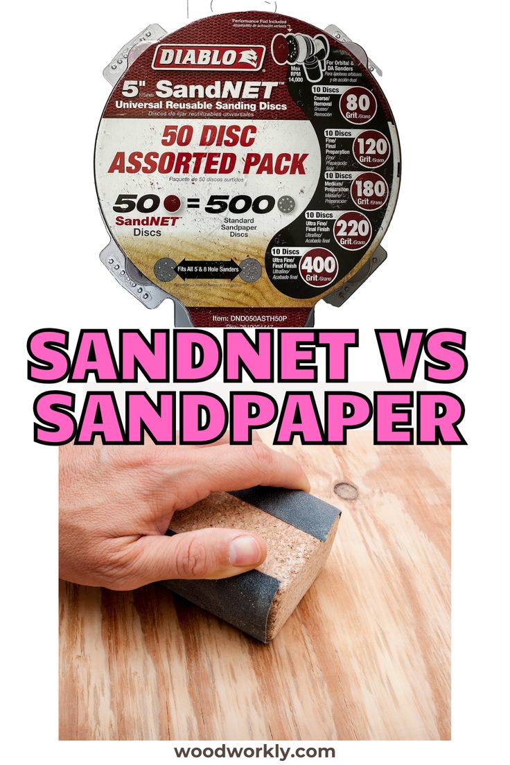 Sandnet Vs Sandpaper