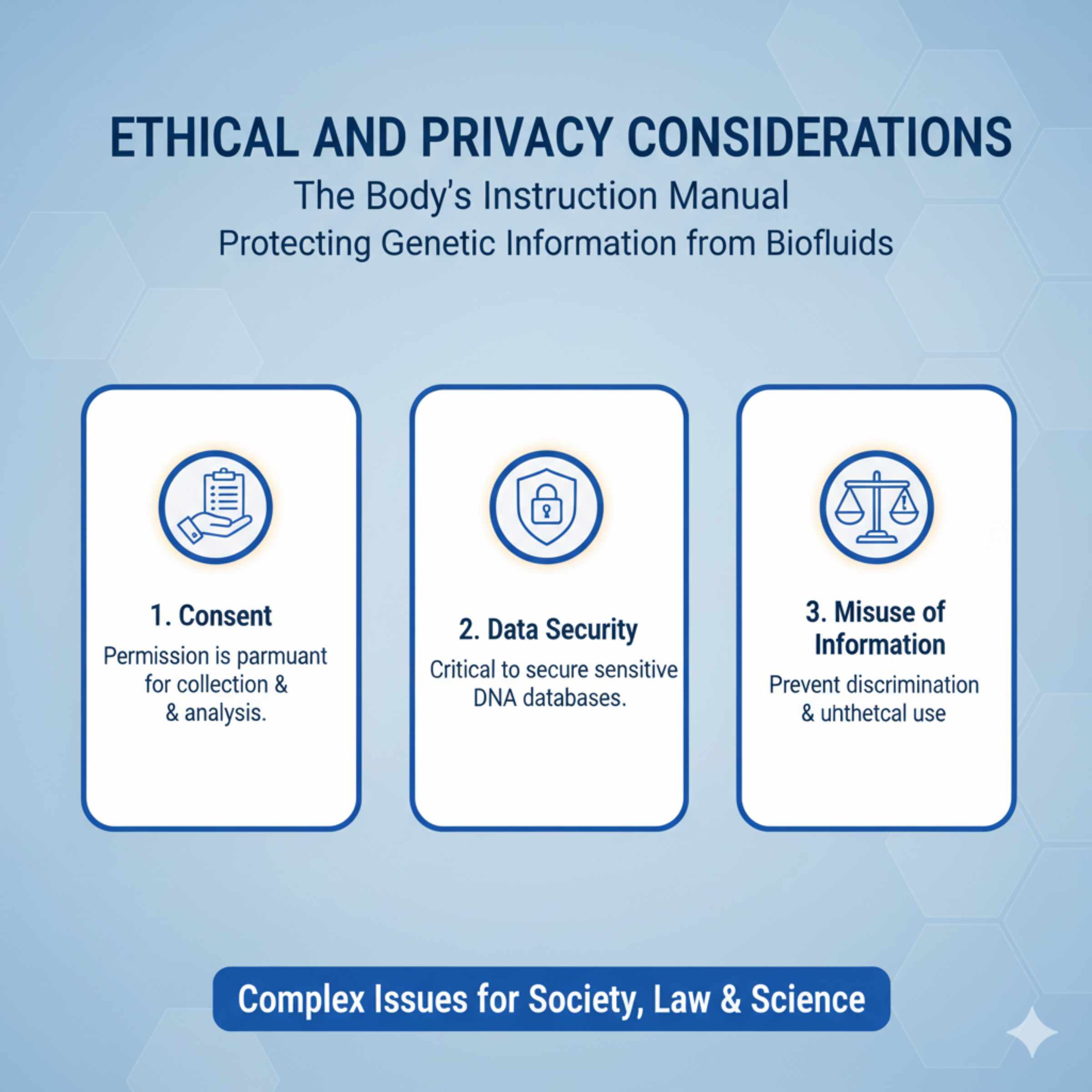 Ethical and Privacy Considerations
