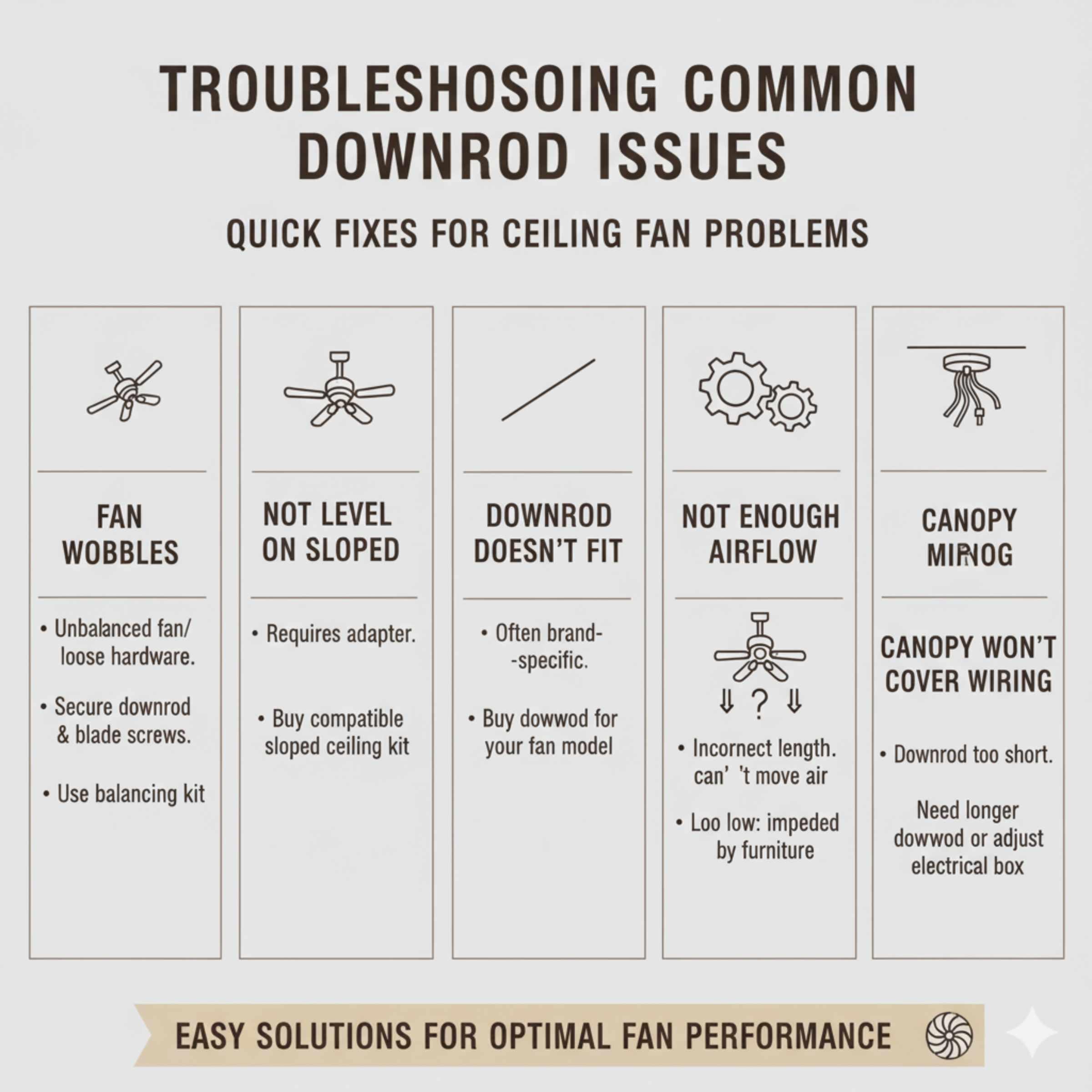 Troubleshooting Common Downrod Issues
