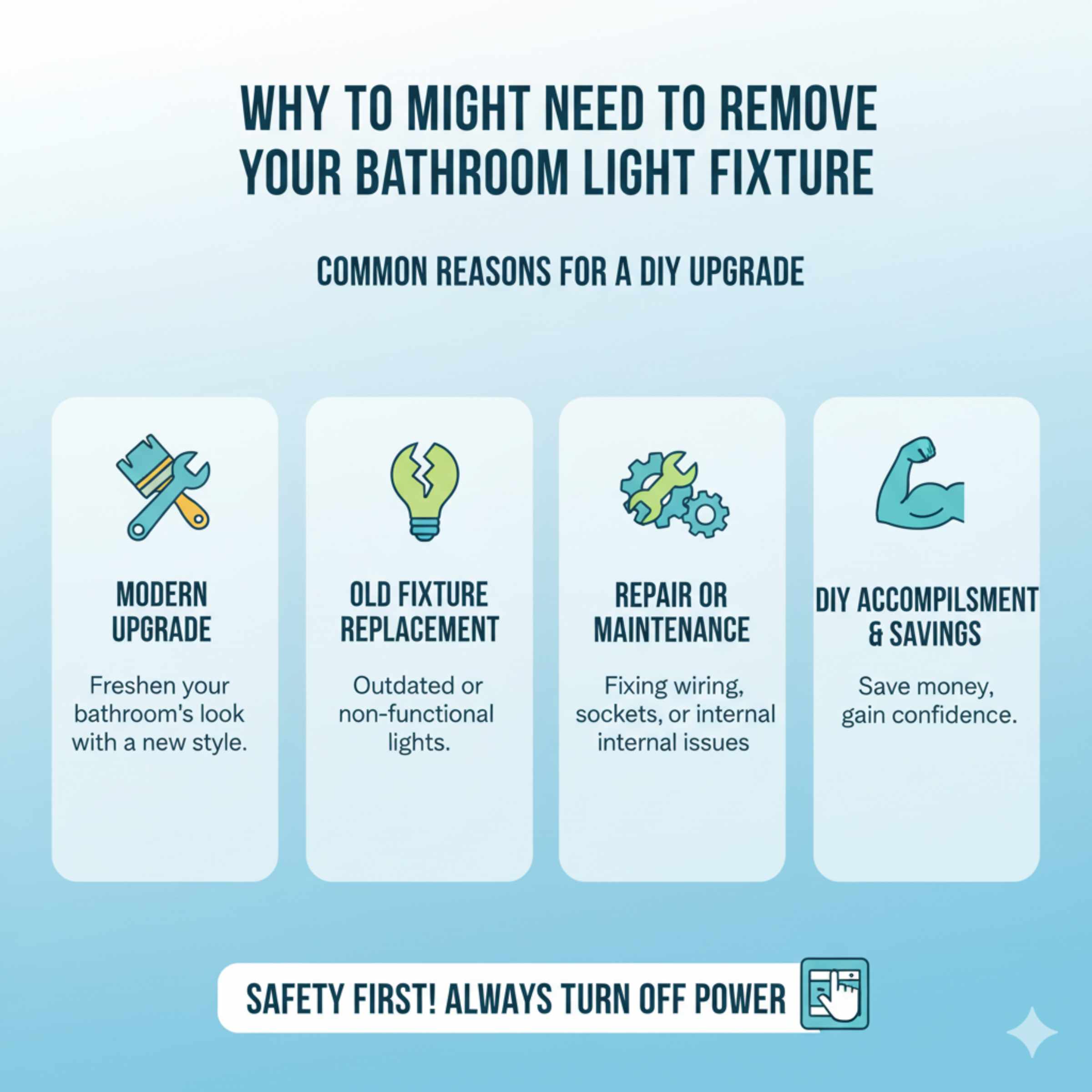 Why You Might Need to Remove Your Bathroom Light Fixture