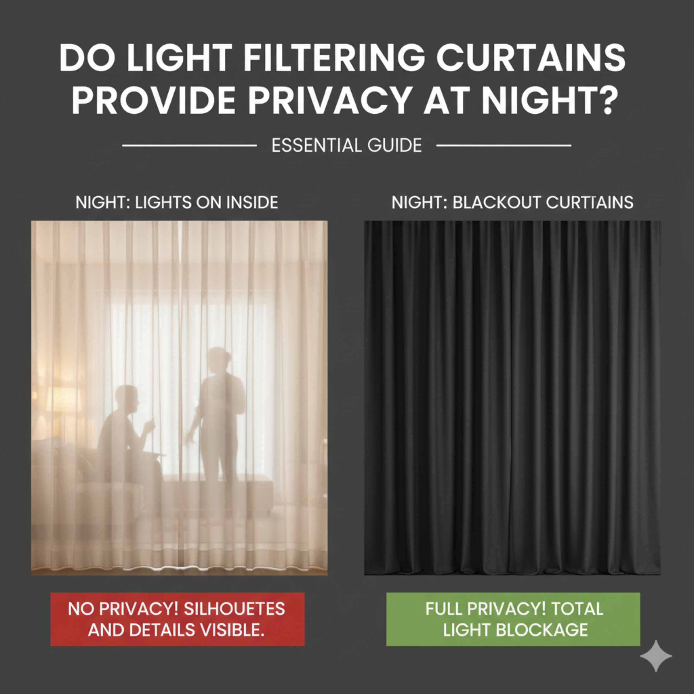 Do Light Filtering Curtains Provide Privacy At Night