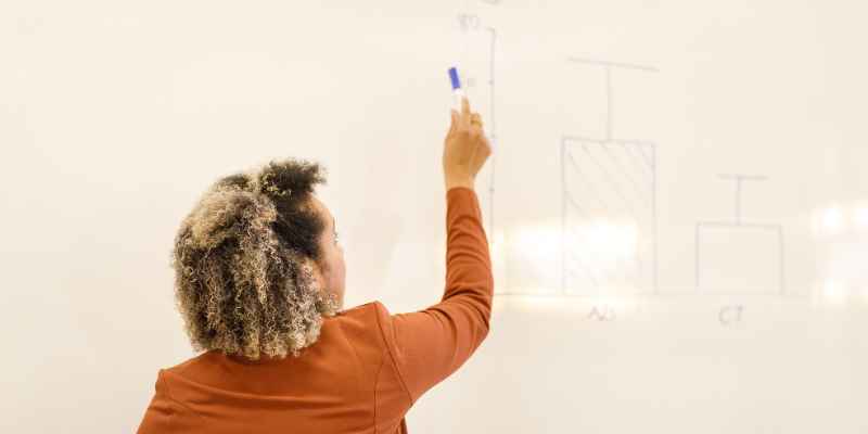 Paint Markers on Dry Erase Boards