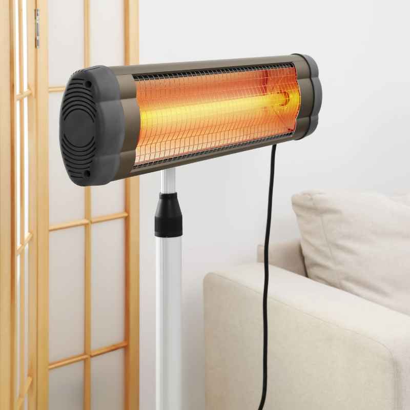 Understanding Infrared Heat
