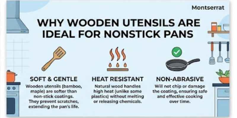 Understanding Nonstick Pans and Utensils