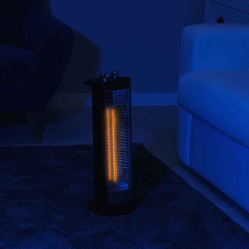 Are Natural Gas Infrared Heaters Dangerous To Use Indoors?