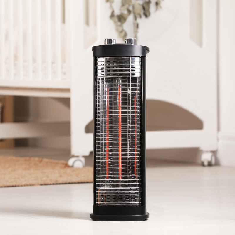 Understanding Ceramic Heaters
