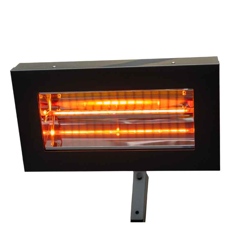 Understanding Infrared Heat