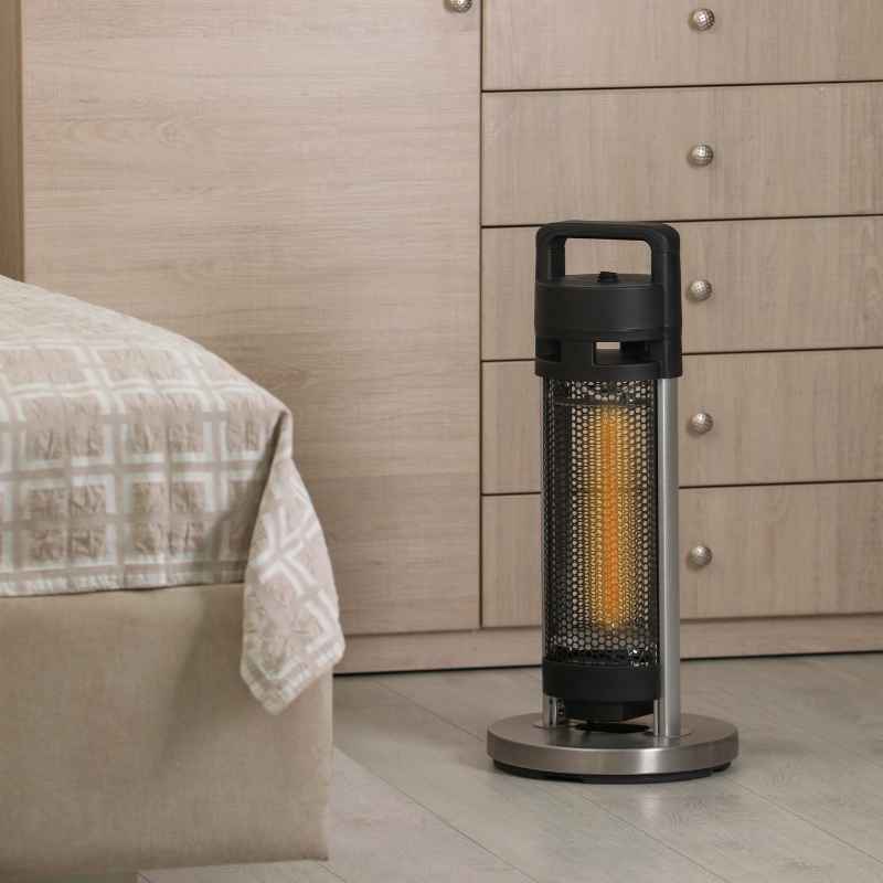 Understanding Infrared Heater Bulbs