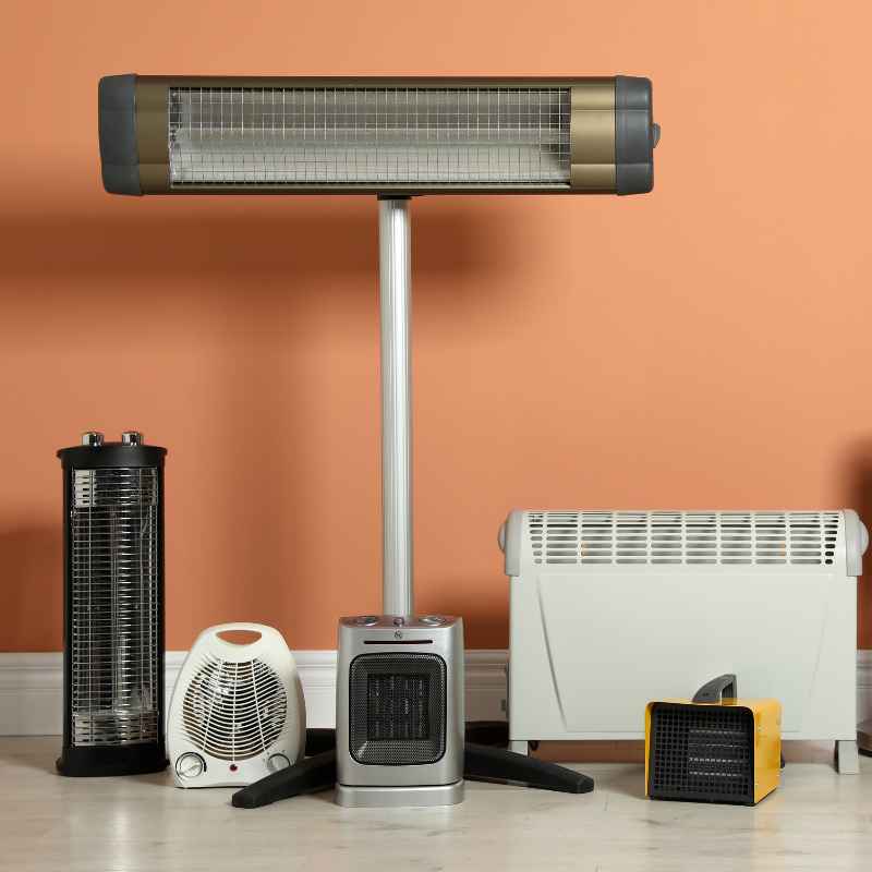 Understanding Portable Heater Running Costs