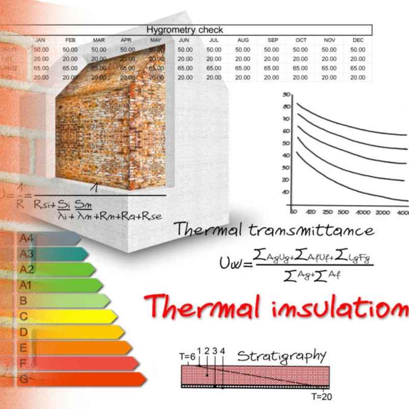 How Cavity Wall Insulation Prevents Heat Loss By Radiation