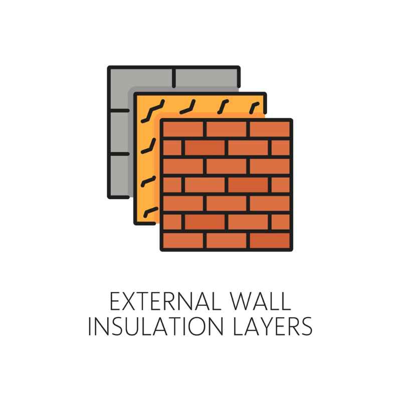Understanding Heat Loss Through Walls