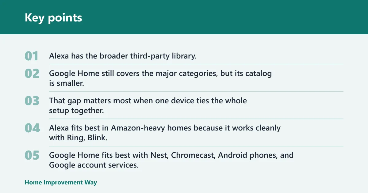 Key points: What each platform does well before you buy anything