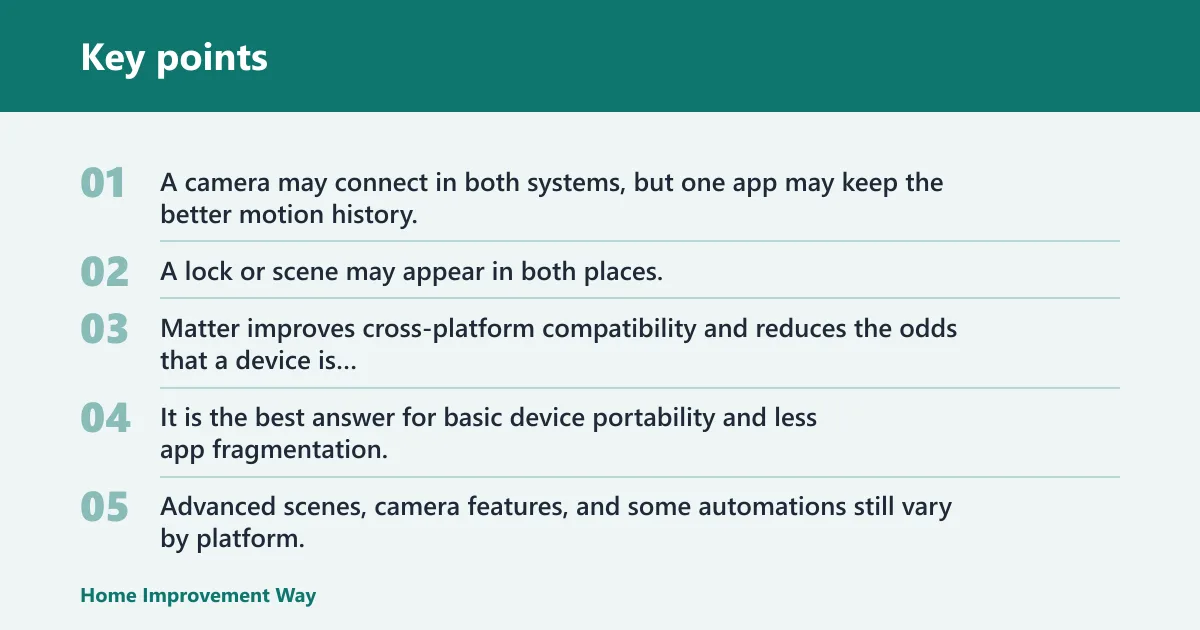 Key points: Compatibility, Matter, and Thread