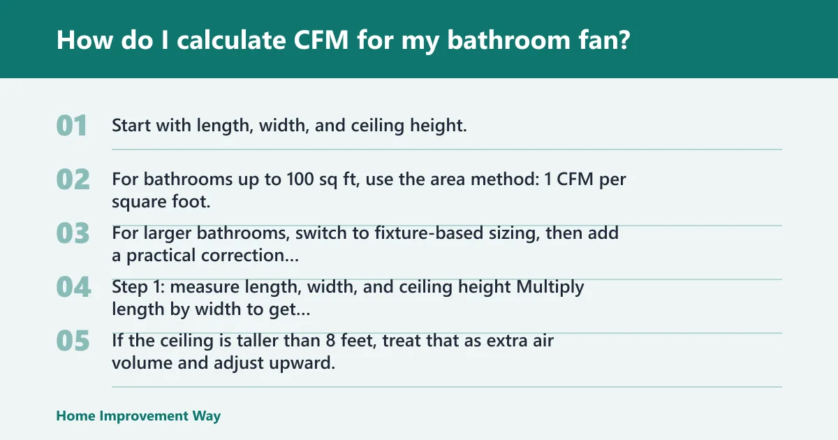 Steps: How do I calculate CFM for my bathroom fan?