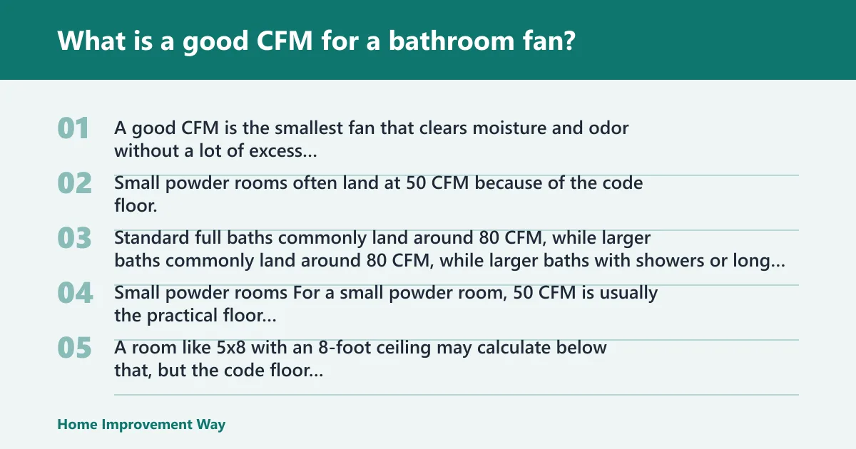 Steps: What is a good CFM for a bathroom fan?