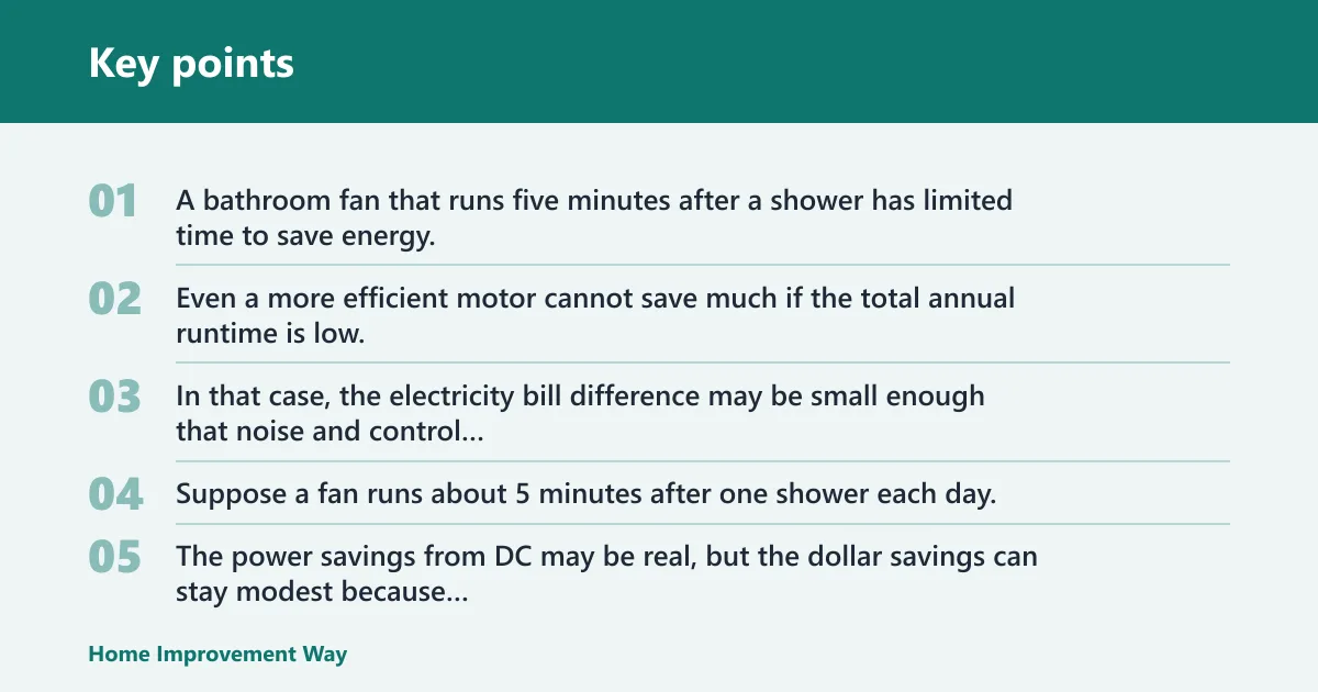 Key points: Do DC bathroom fans use less electricity?