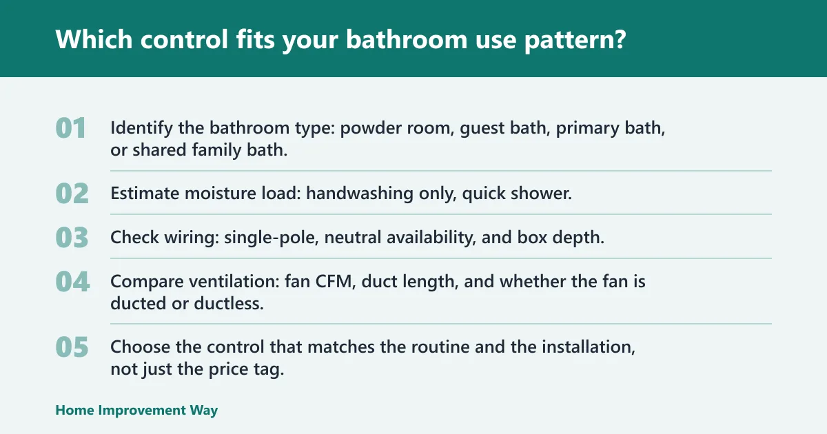 Steps: Which control fits your bathroom use pattern?