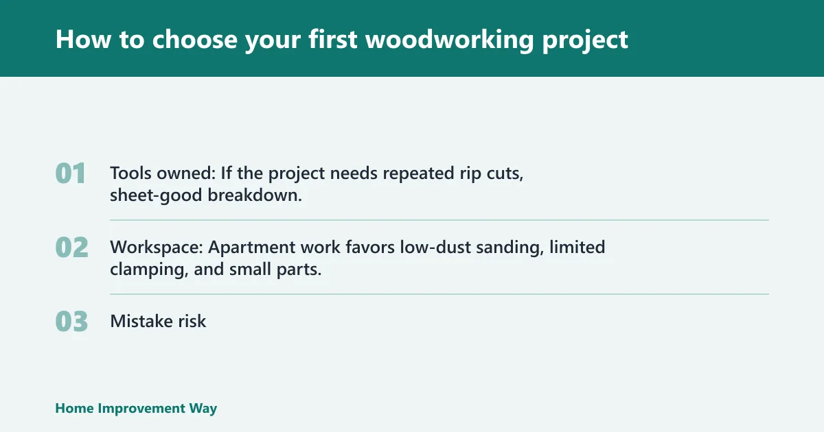 Steps: How to choose your first woodworking project