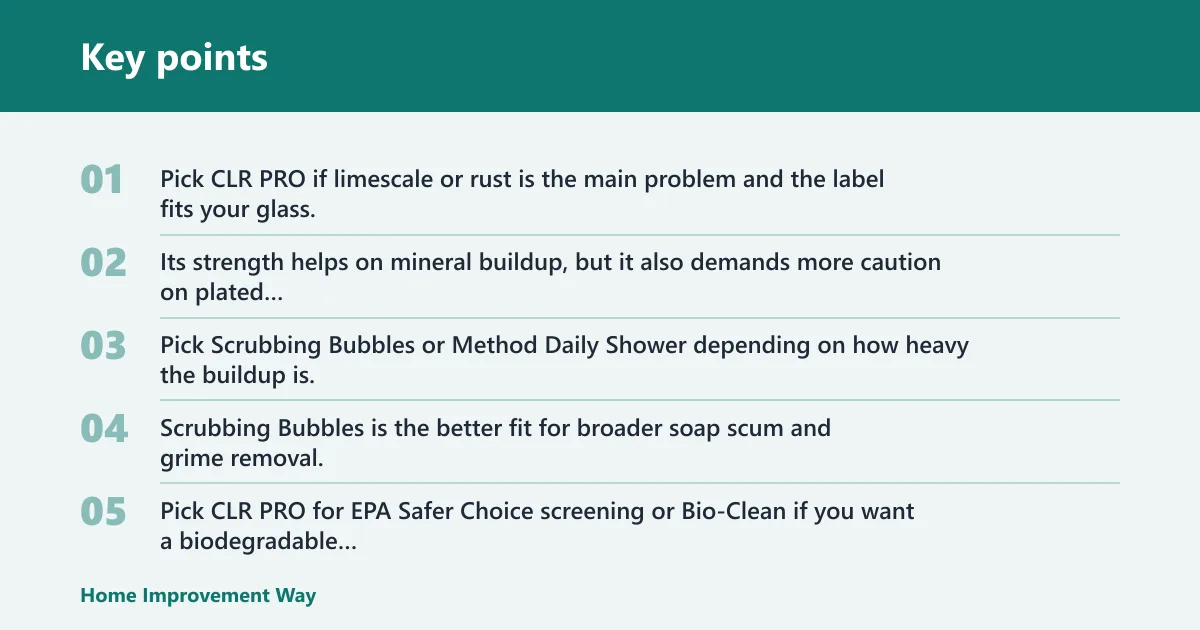 Key points: Which bathroom cleaner should you buy?