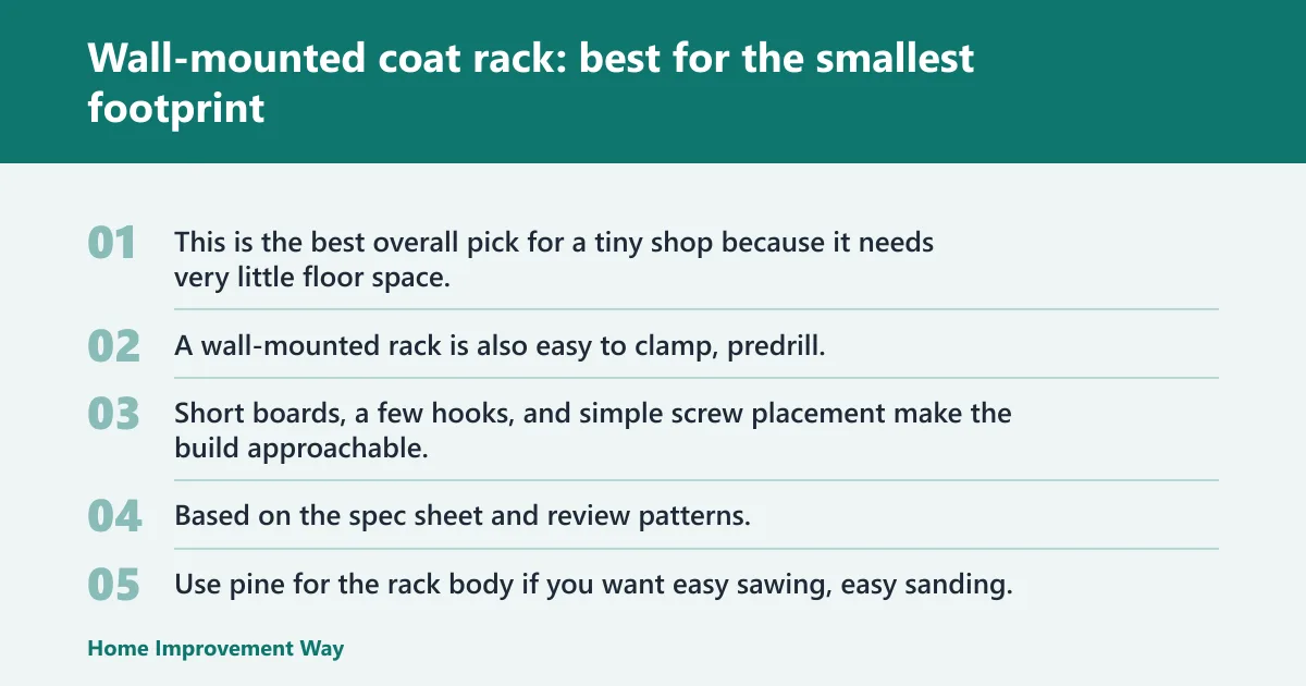 Steps: Wall-mounted coat rack: best for the smallest footprint
