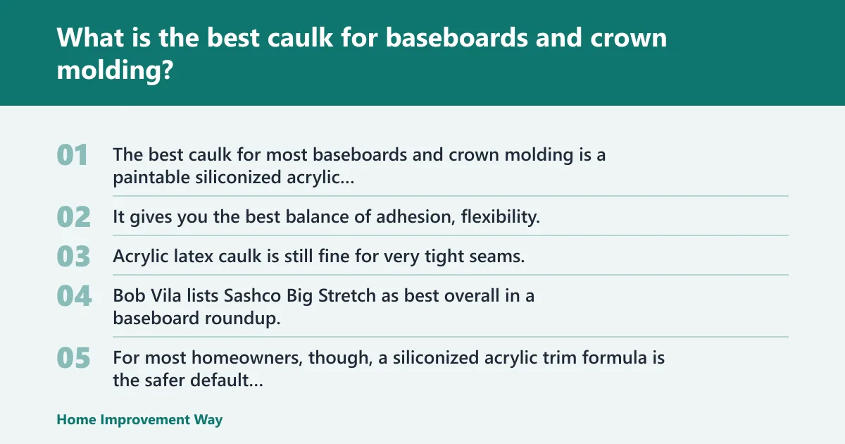 Steps: What is the best caulk for baseboards and crown molding?