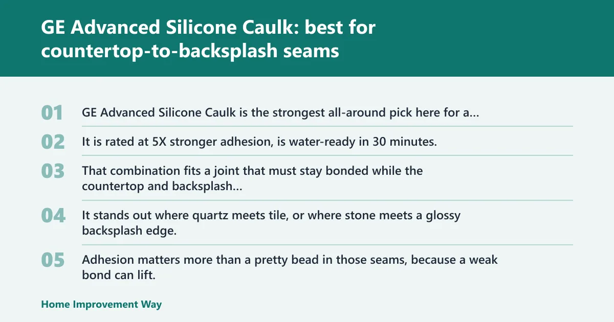 Steps: GE Advanced Silicone Caulk: best for countertop-to-backsplash seams