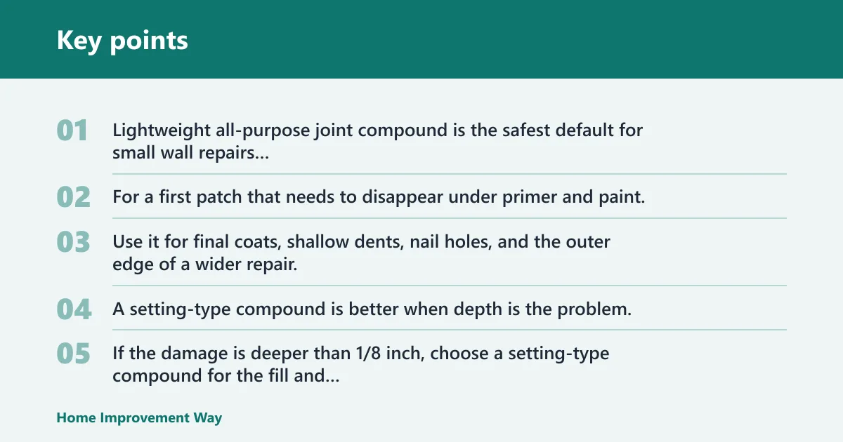 Key points: Top pick for small drywall repairs