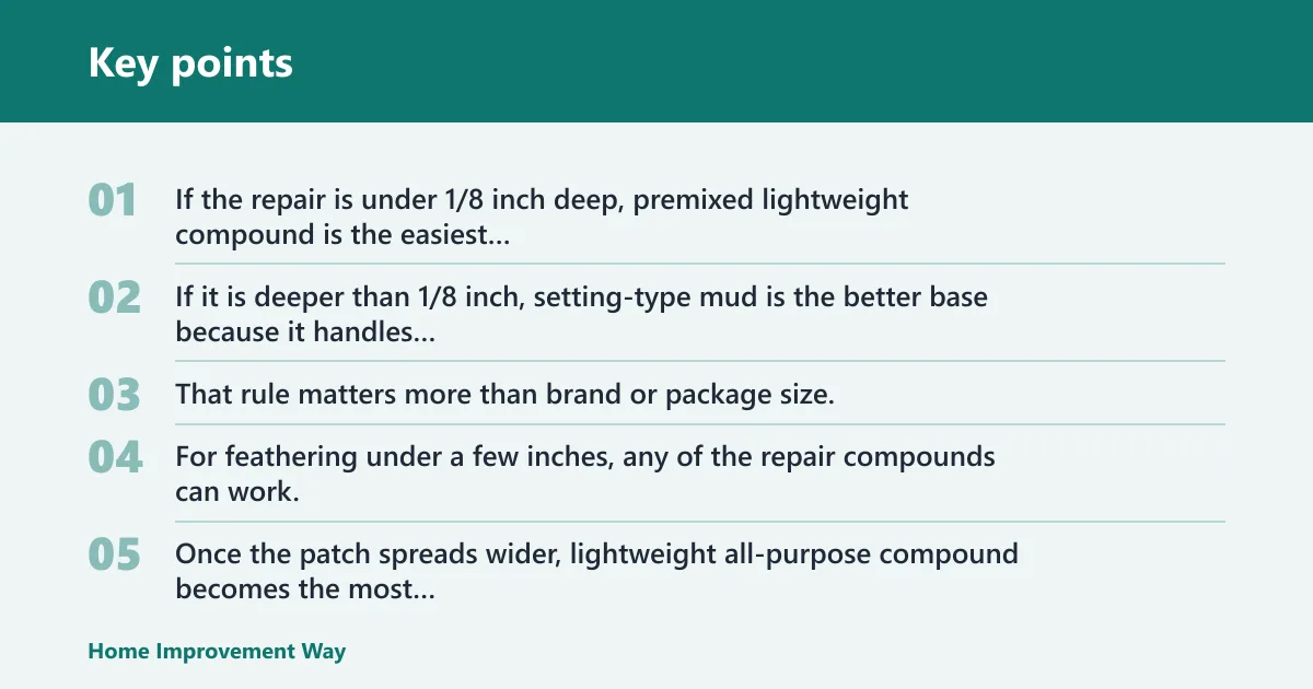 Key points: Which compound should you choose?