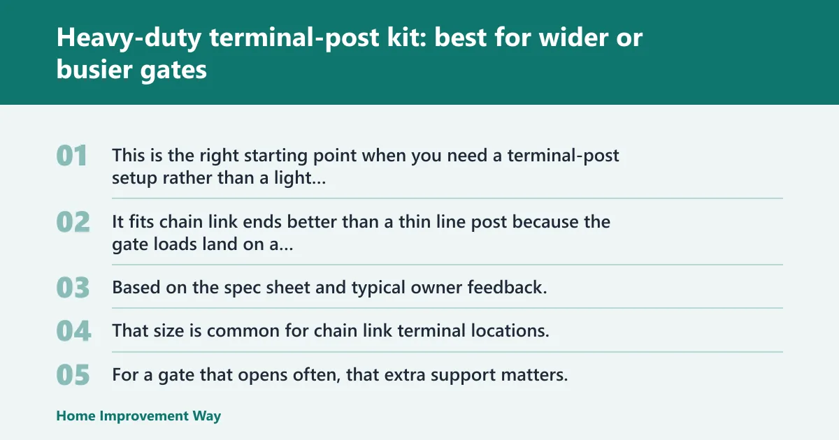 Steps: Heavy-duty terminal-post kit: best for wider or busier gates