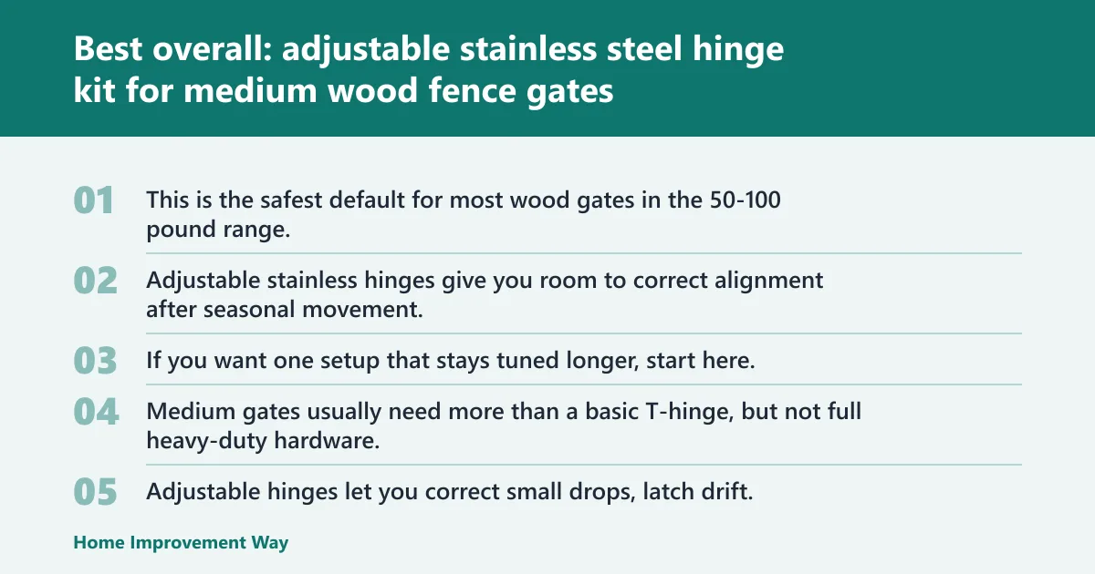 Steps: Best overall: adjustable stainless steel hinge kit for medium wood fence gates