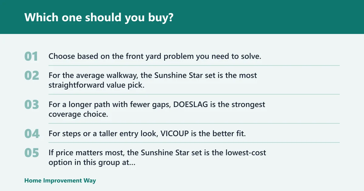 Steps: Which one should you buy?