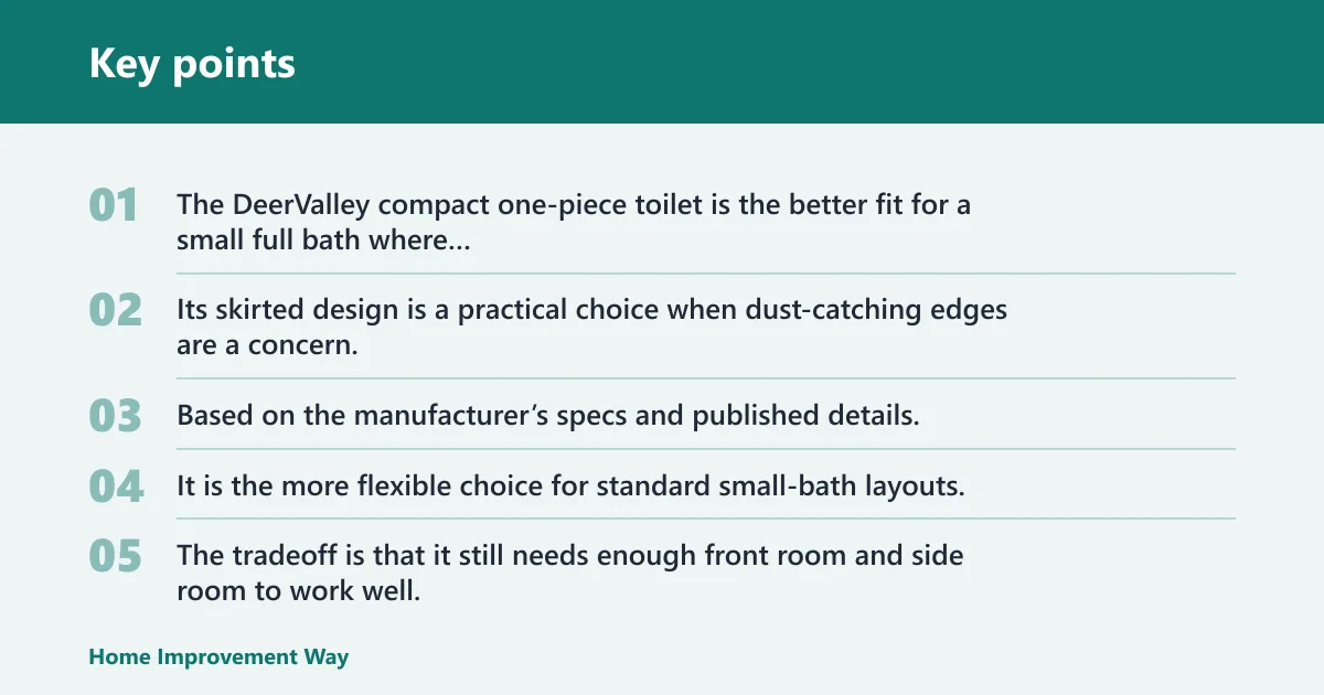 Key points: DeerValley compact one-piece toilet: best for small full baths