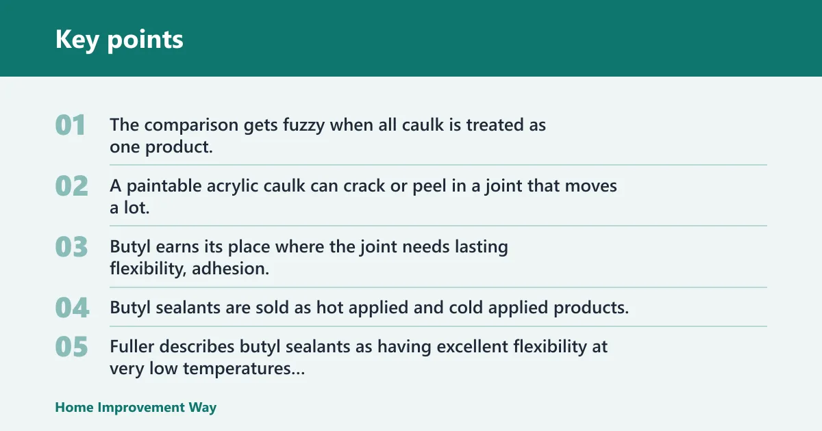 Key points: What is the difference between butyl sealant and caulk?