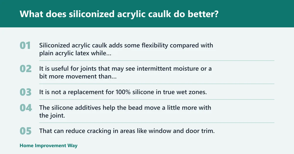 Steps: What does siliconized acrylic caulk do better?