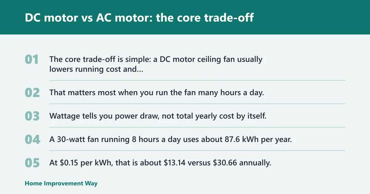 Steps: DC motor vs AC motor: the core trade-off