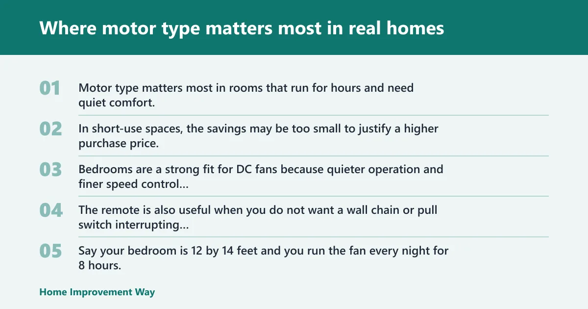Steps: Where motor type matters most in real homes