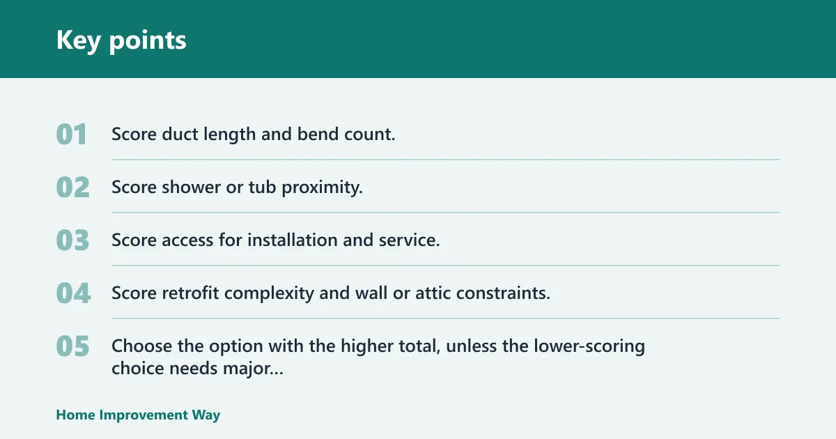 Key points: Decision matrix: choose the right fan location
